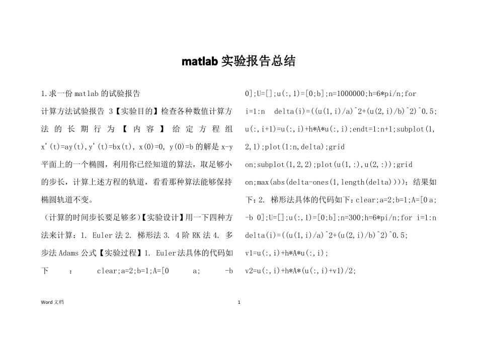 matlab试验报告总结_第1页