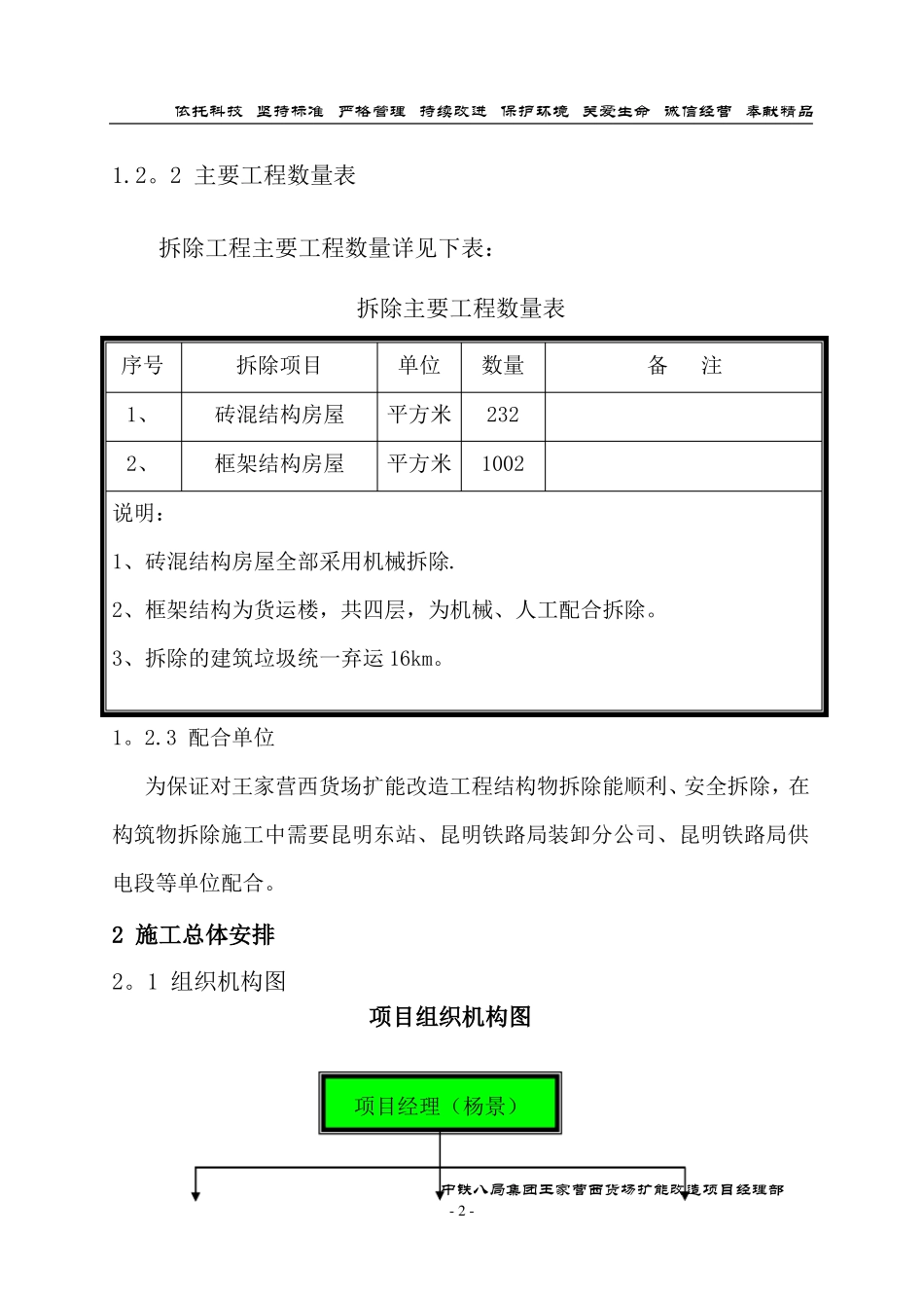 框架房屋拆除专项施工方案_第2页