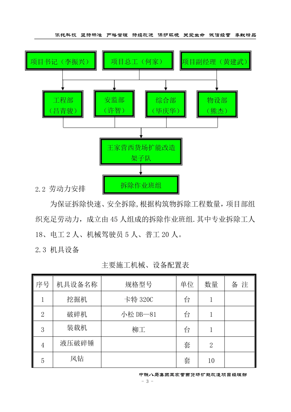 框架房屋拆除专项施工方案_第3页