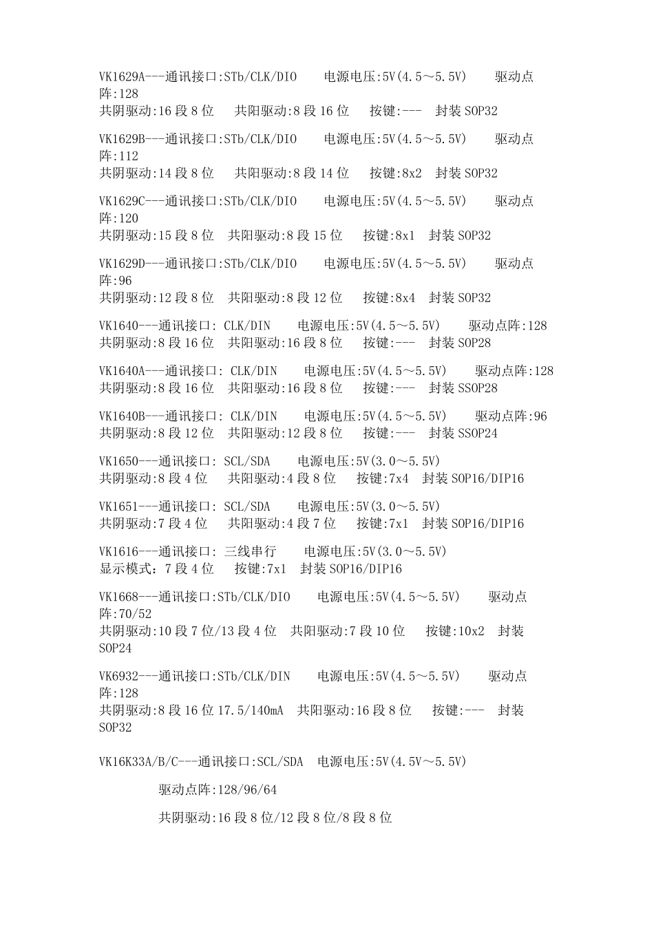 永嘉超小体积低功耗LED数码管显示驱动芯片-VK1Q68DQFN244x4MM封装_第3页