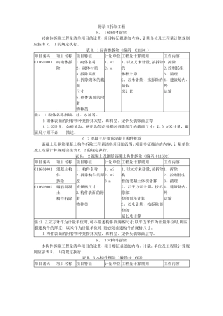 拆除工程工程量计算