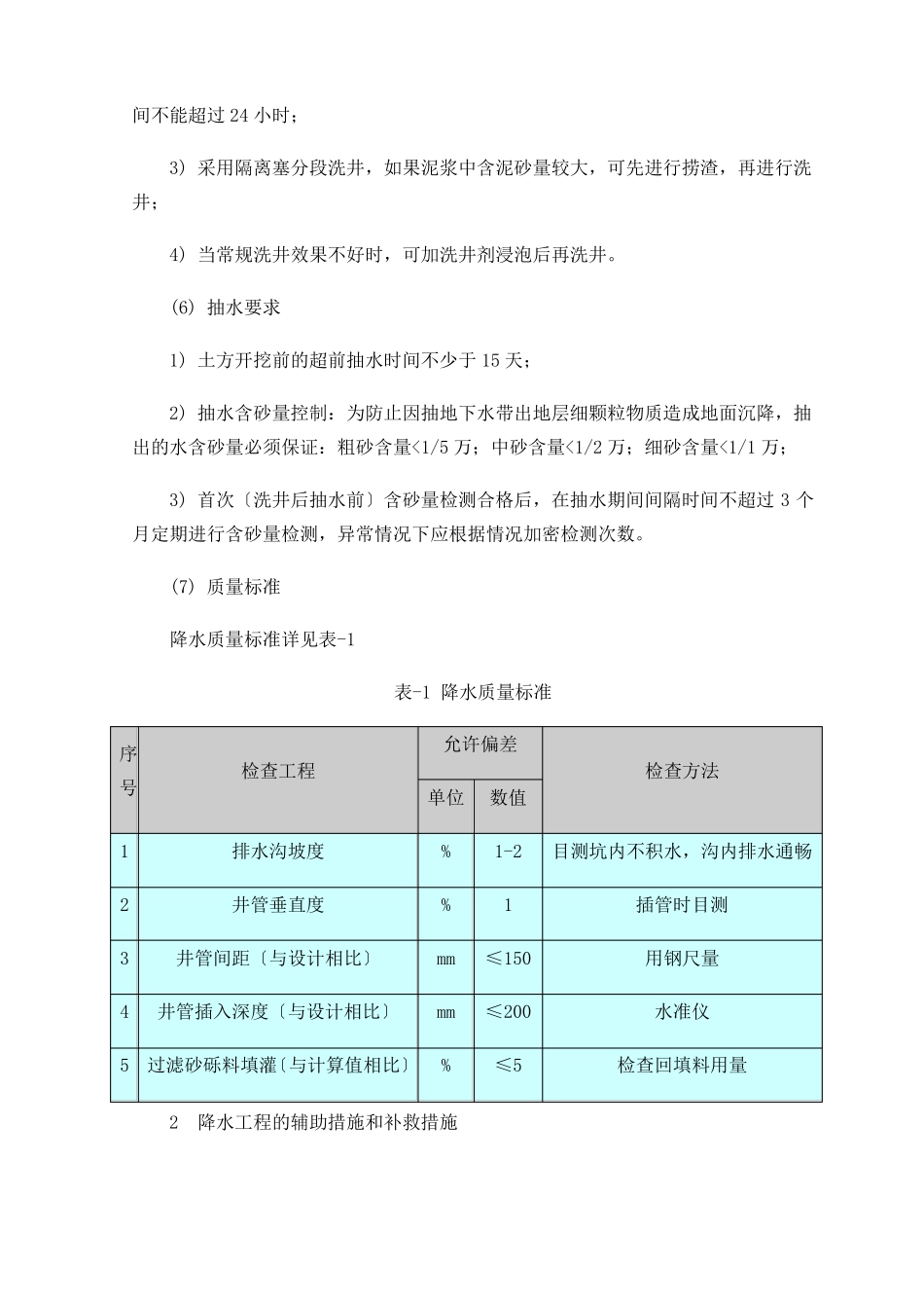 降水技术质量保证措施_第2页