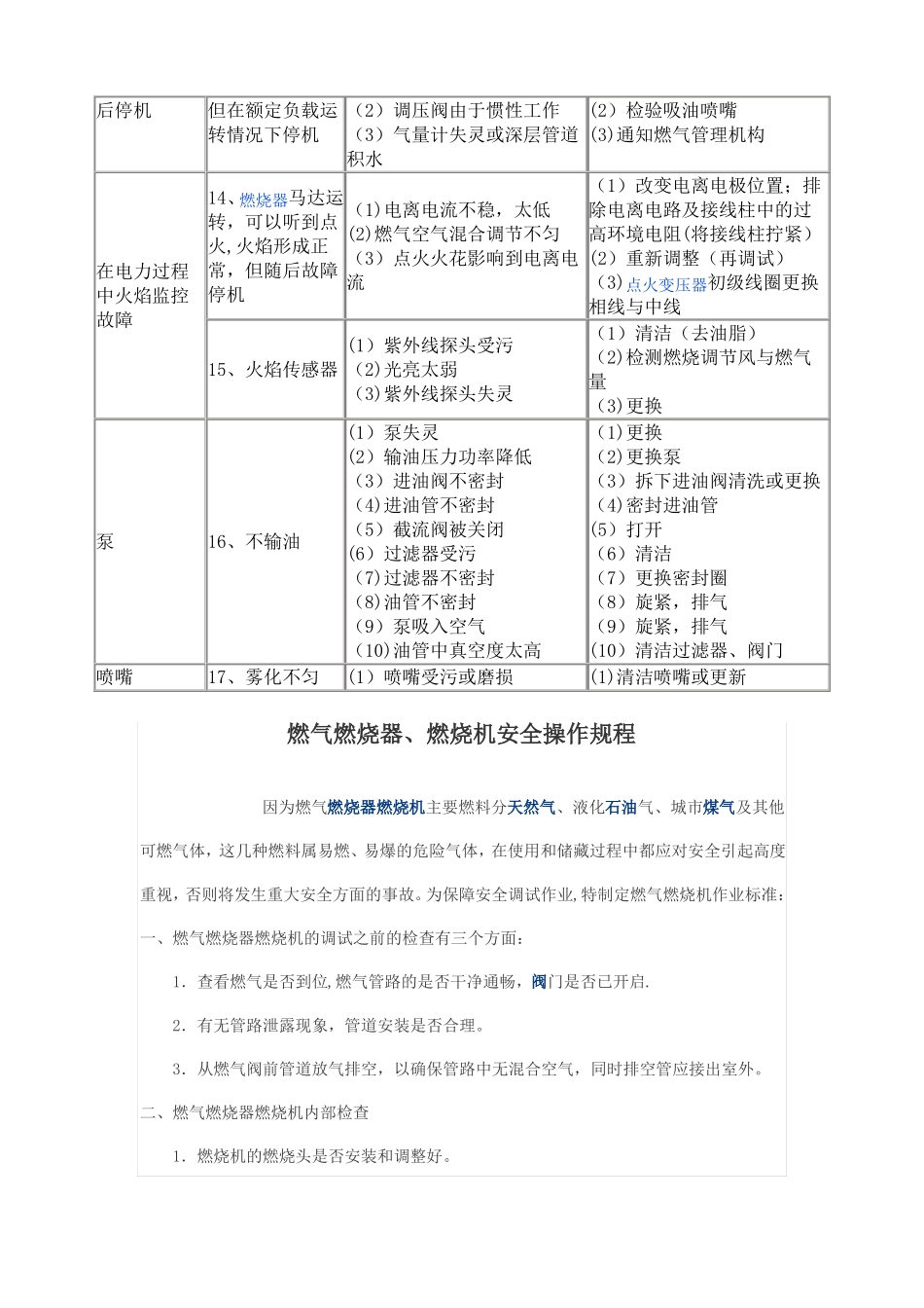 燃气锅炉燃烧器常见故障及解决方法12693_第3页