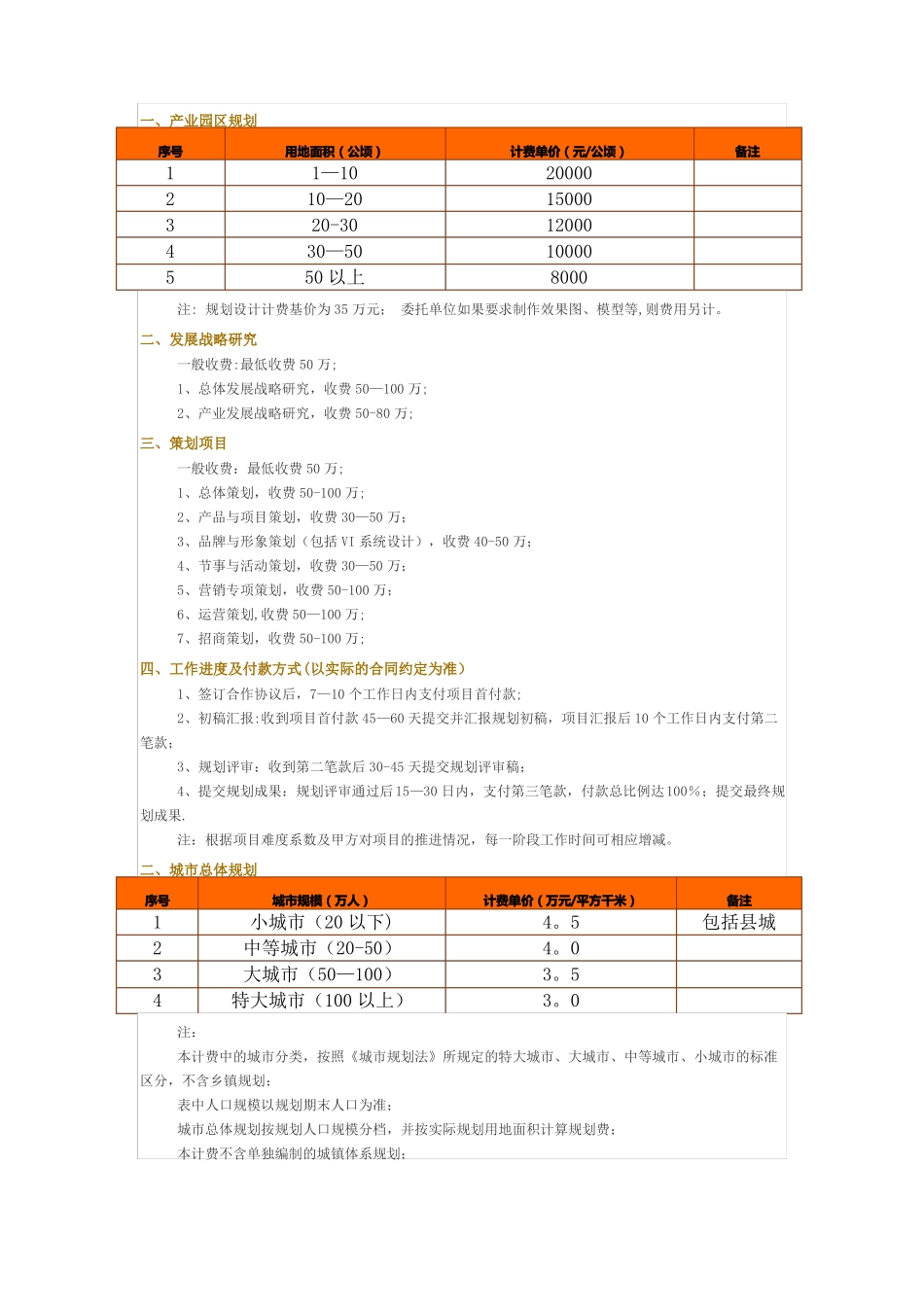 规划收费标准_第1页
