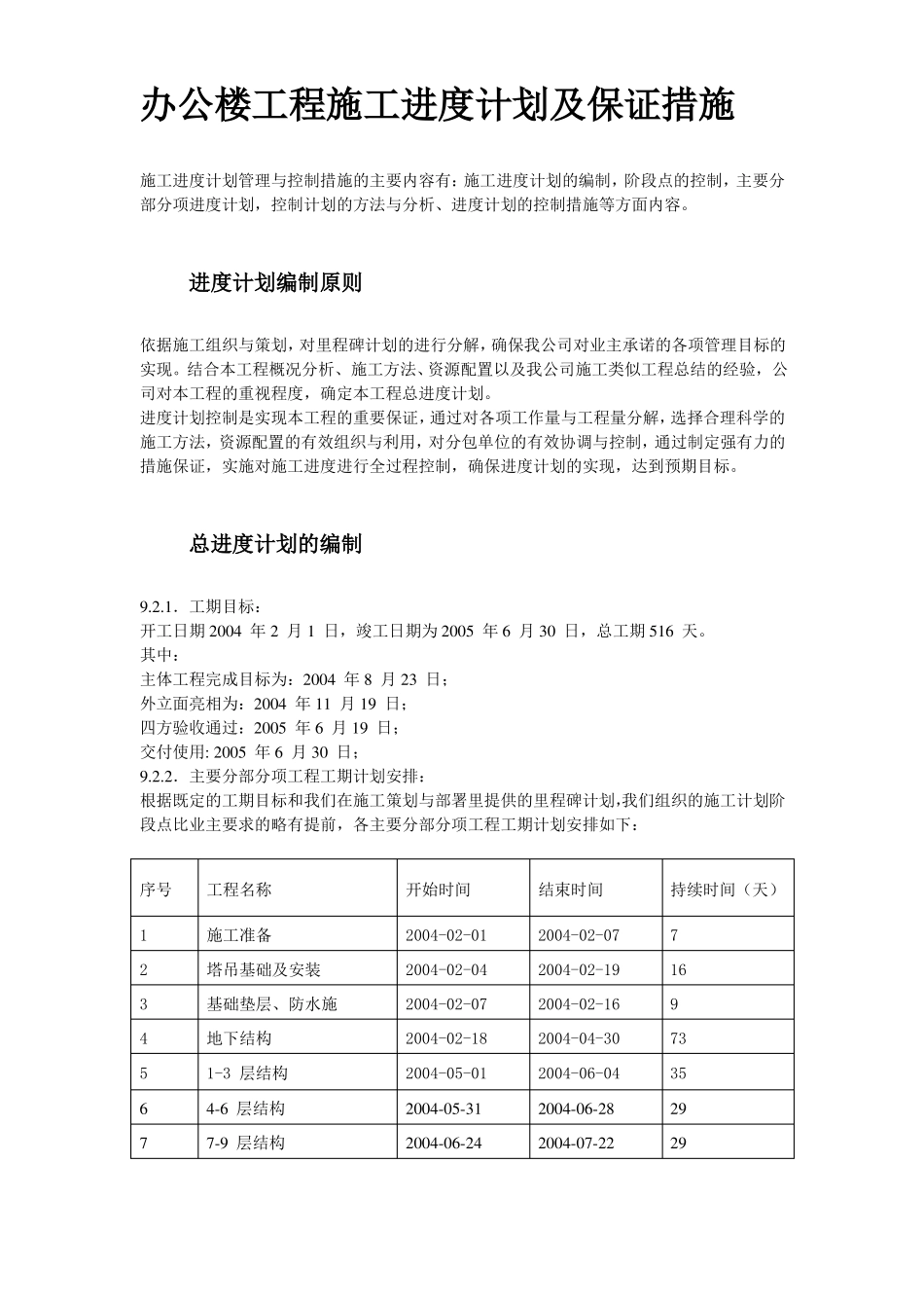 办公楼工程施工进度计划及保证措施_第1页