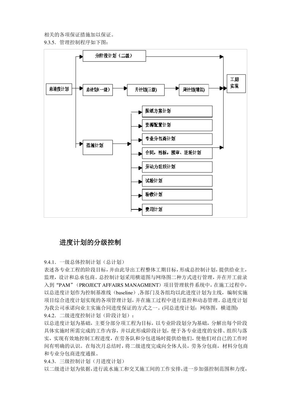 办公楼工程施工进度计划及保证措施_第3页