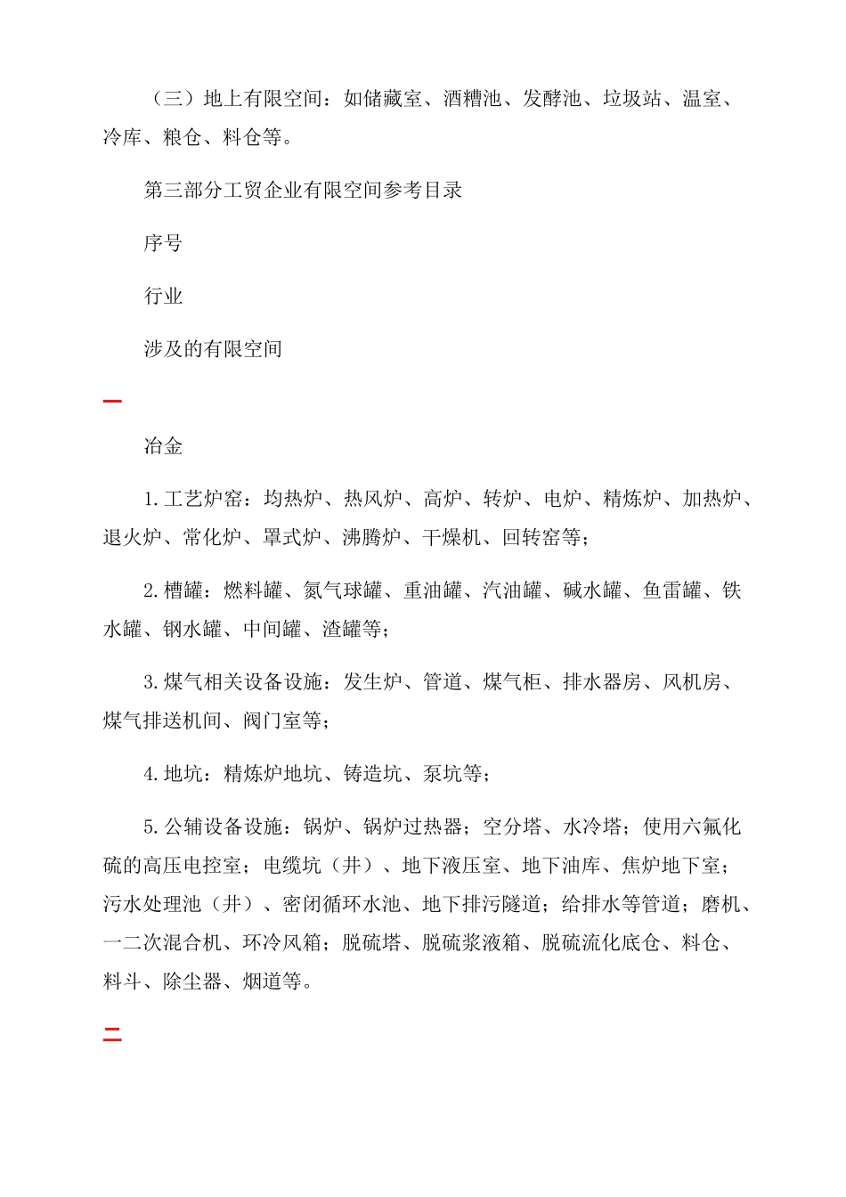 有限空间作业管理台帐知_第2页