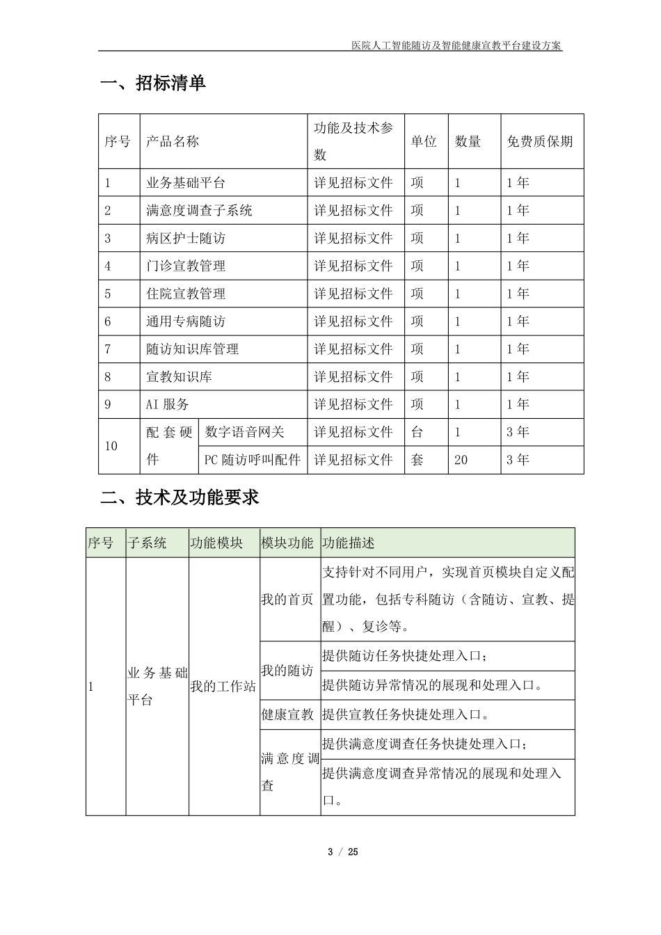 医院人工智能随访及智能健康宣教平台建设方案_第3页
