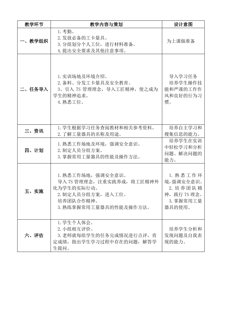 钳工工艺与技能训练第3版一体化课程教案金工实训钳工_第2页