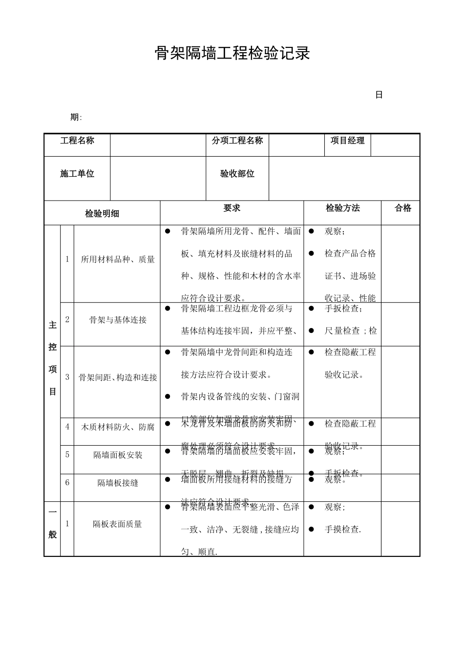 室内装修质量验收表_第1页