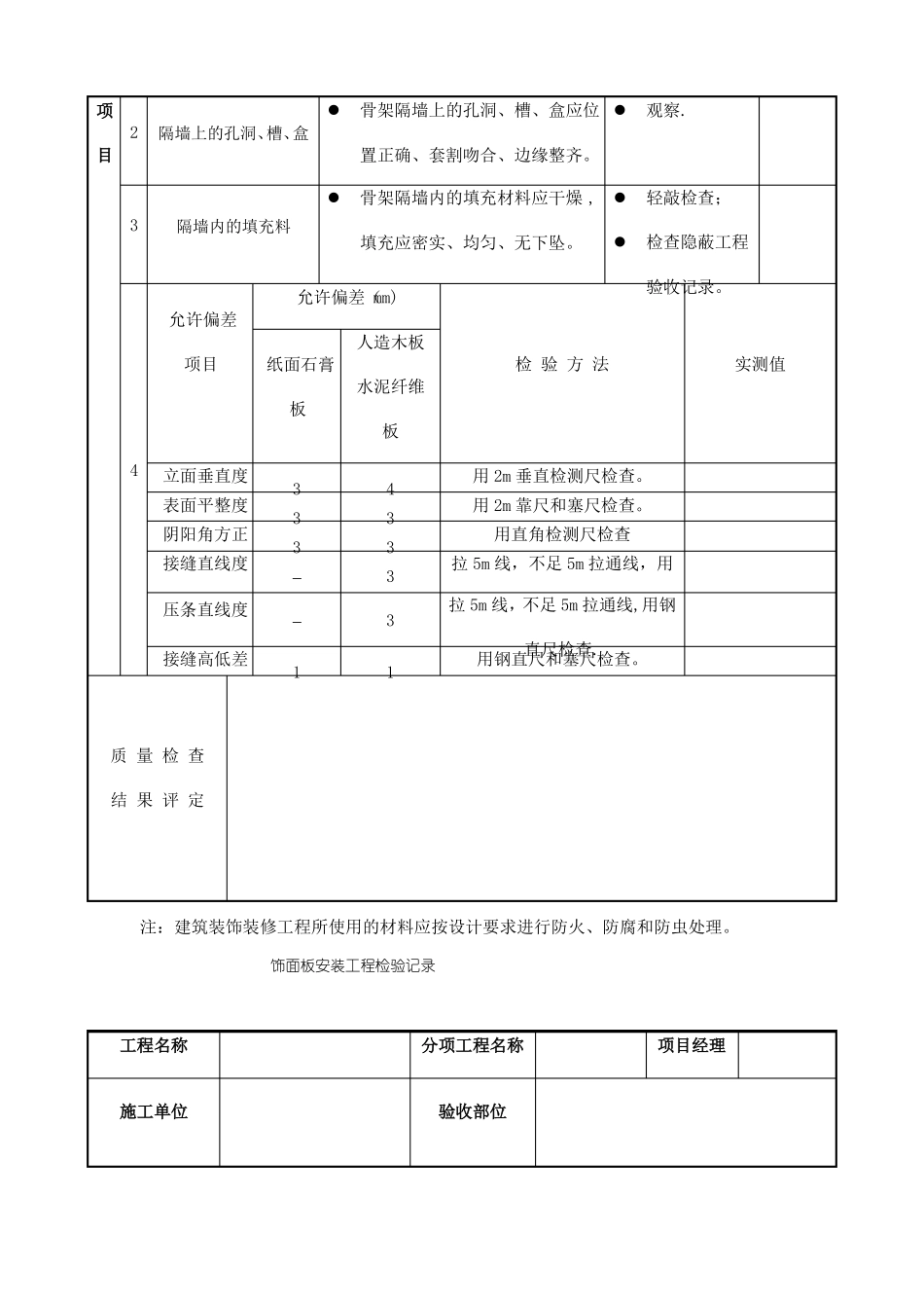 室内装修质量验收表_第2页