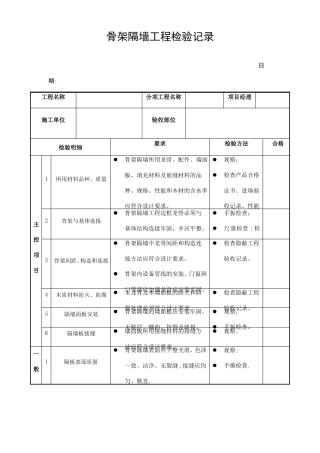 室内装修质量验收表
