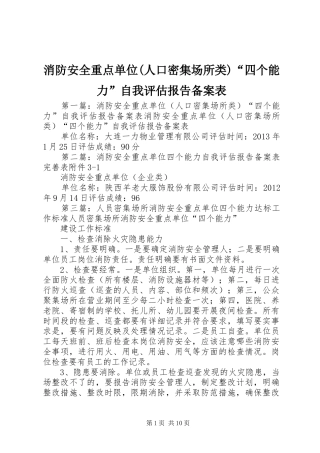 消防安全重点单位(人口密集场所类)“四个能力”自我评估报告备案表