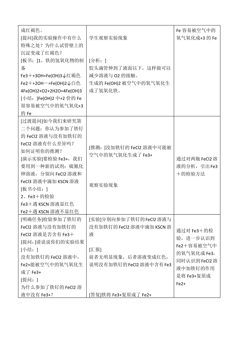 高一化学必修铁及其化合物教学设计_第3页