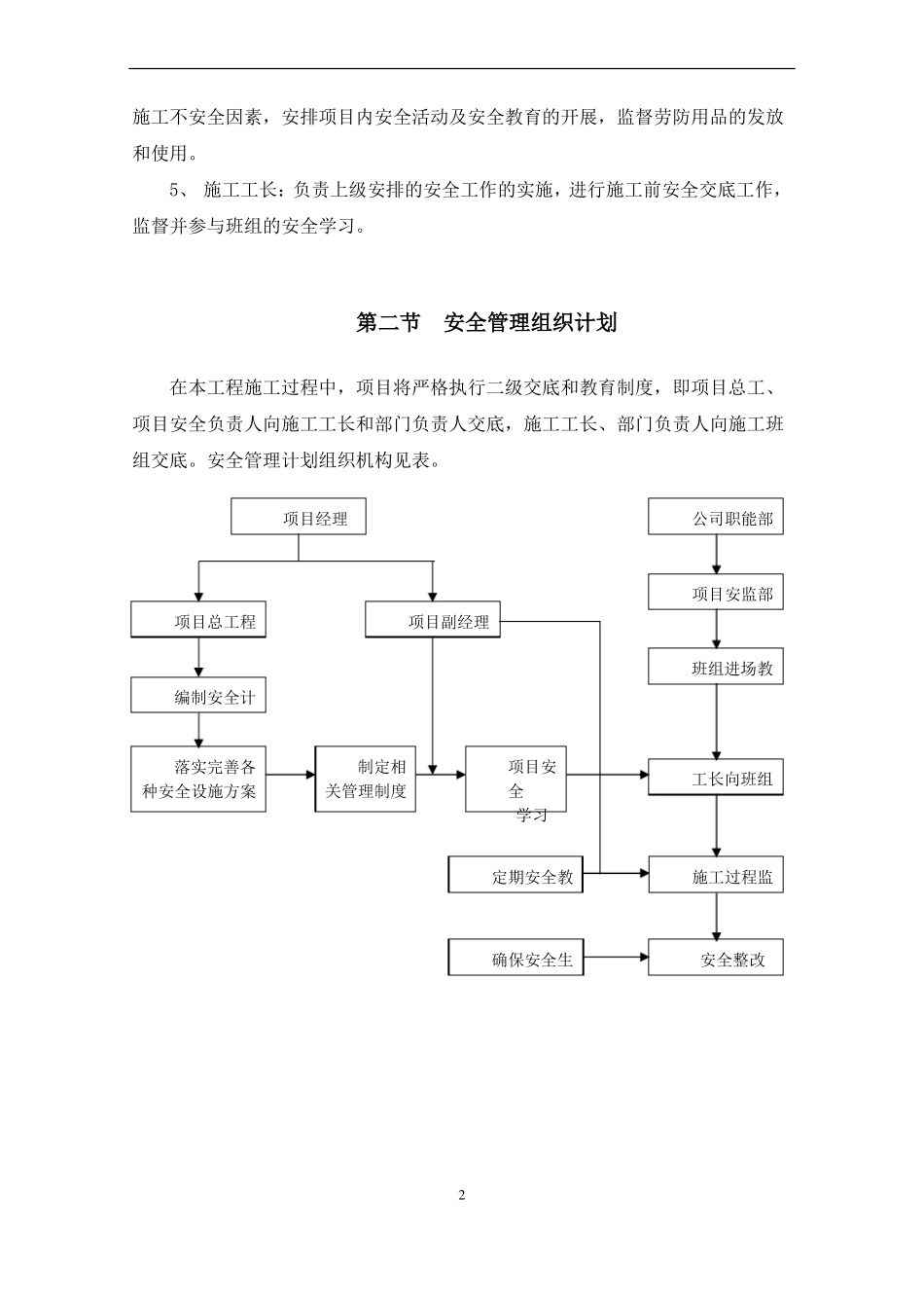 安全管理机构管理制度_第2页