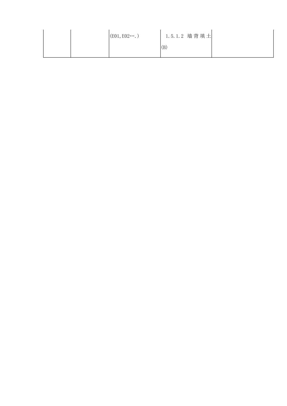 公路工程之单位工程分部工程分项工程划分_第3页