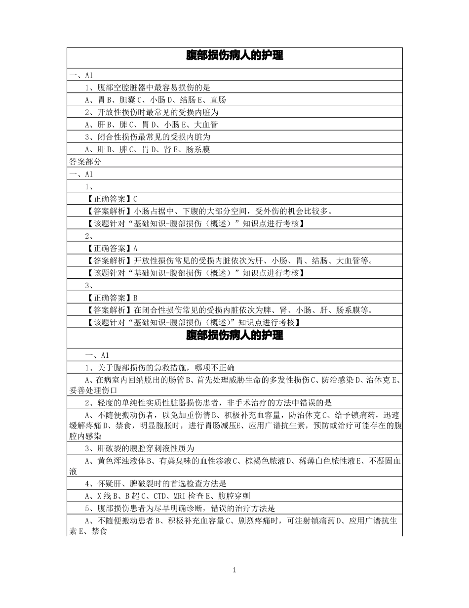 腹部损伤病人的护理_第1页