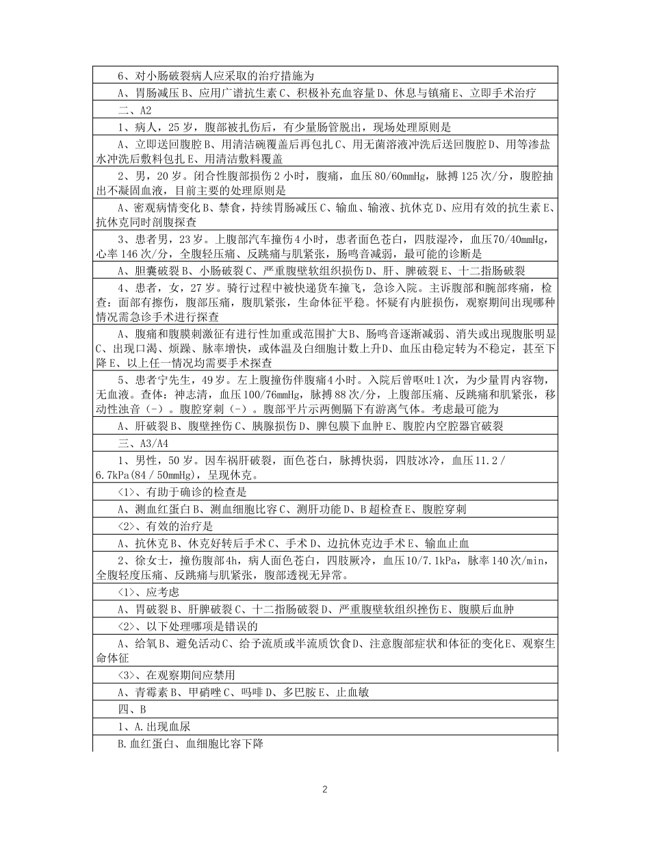 腹部损伤病人的护理_第2页