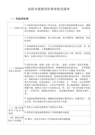 江阳紧密型医共体权责清单