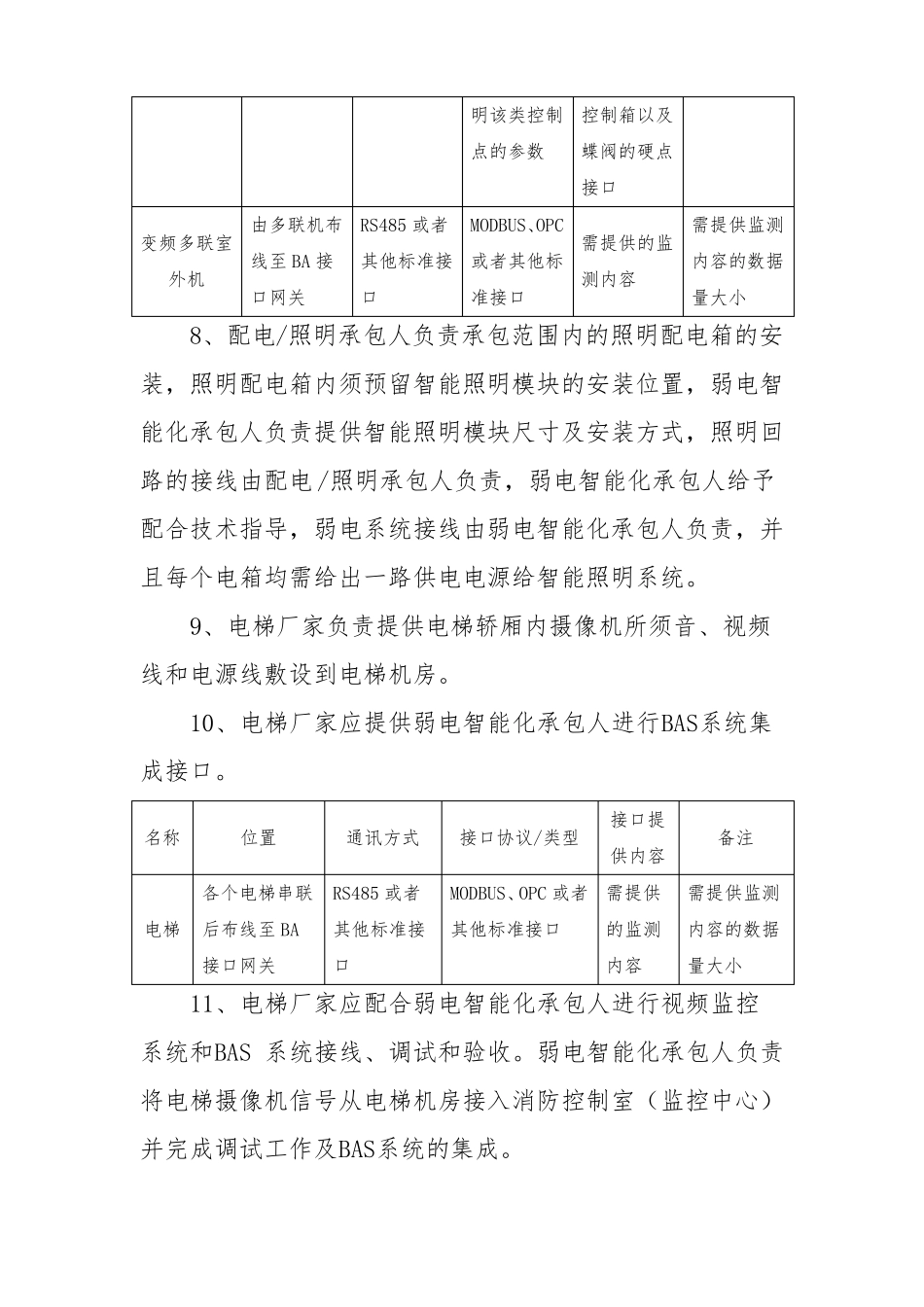 智能化与各专业的界面划分_第3页