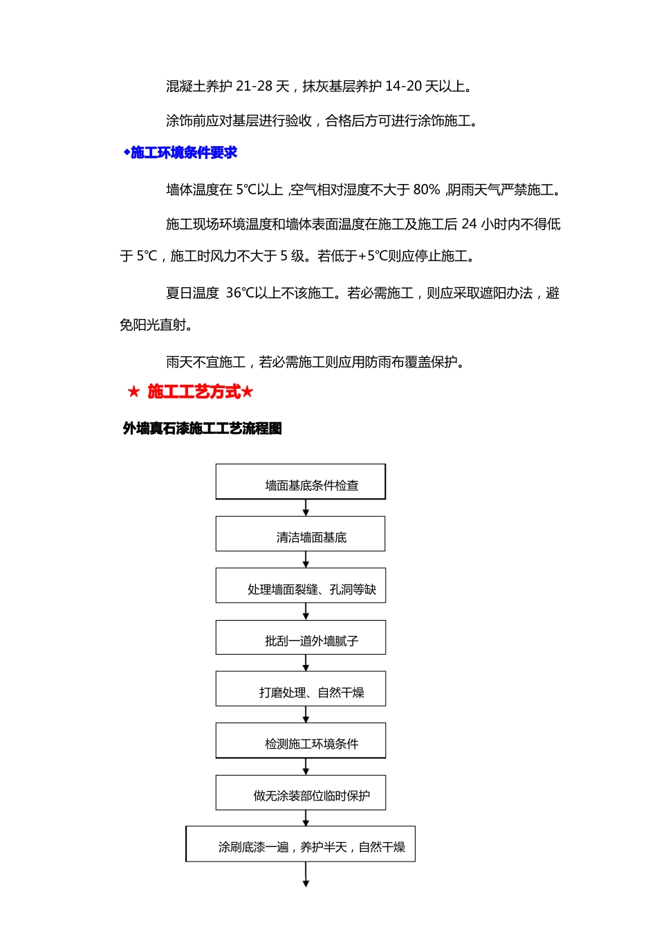 外墙真石漆的施工工艺_第3页