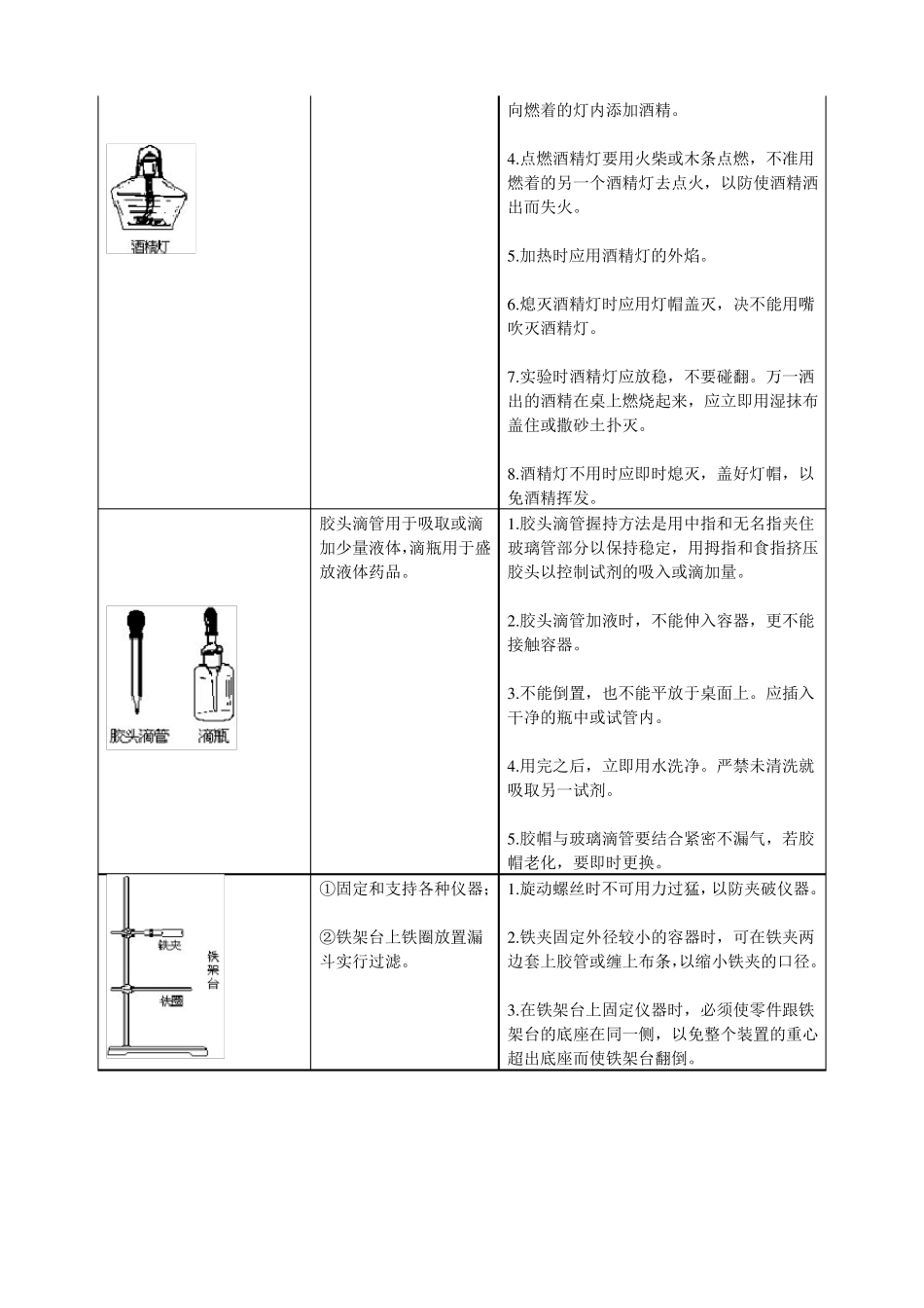 试验仪器及用法_第2页