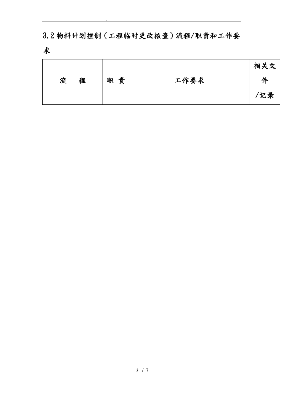 物料计划控制流程图_第3页