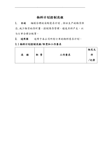 物料计划控制流程图