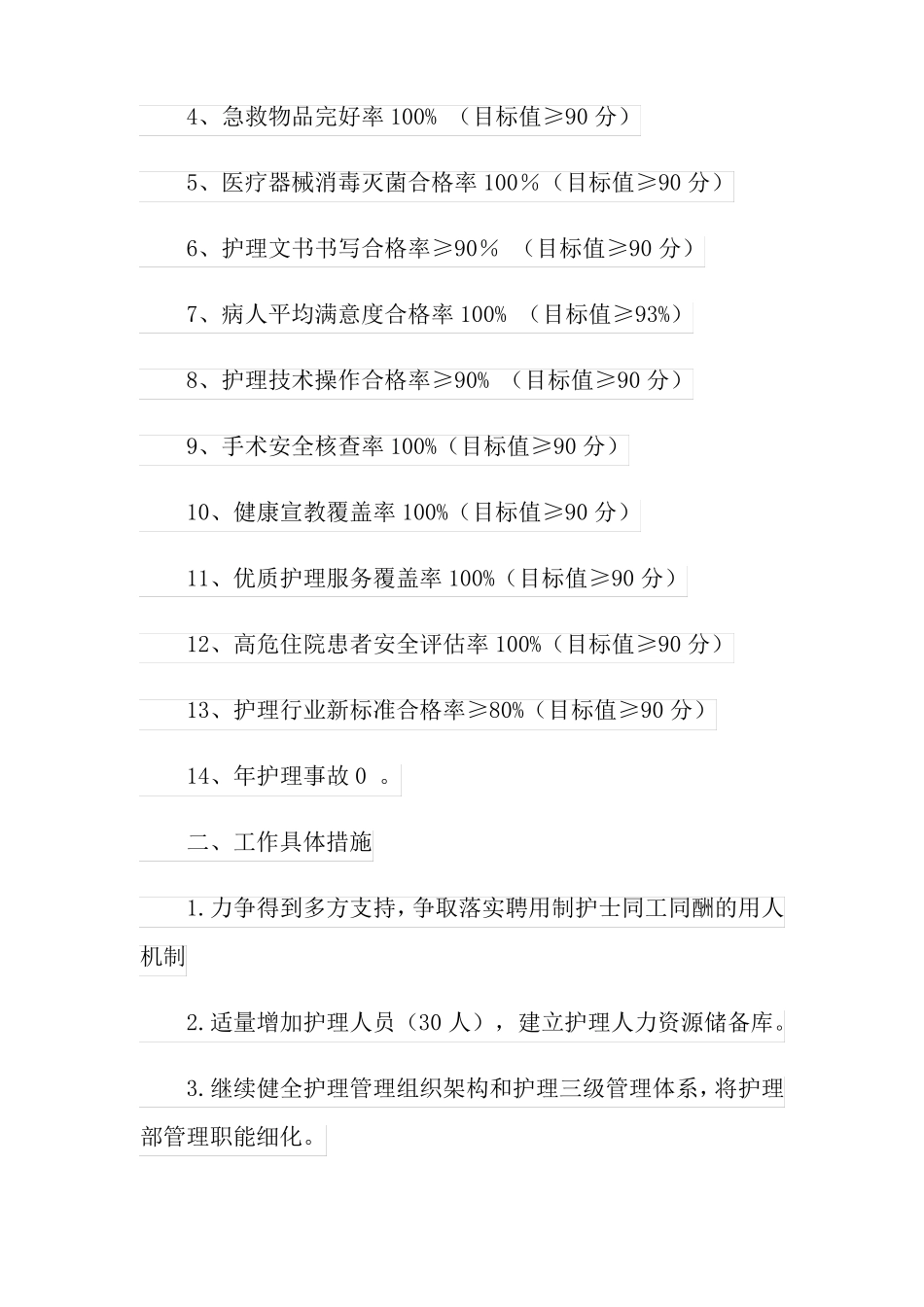 血透室护士工作计划_第2页