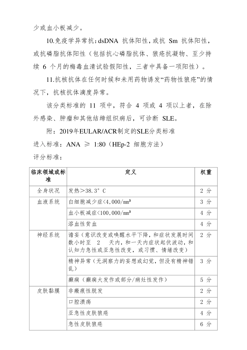 系统性红斑狼疮临床路径_第2页
