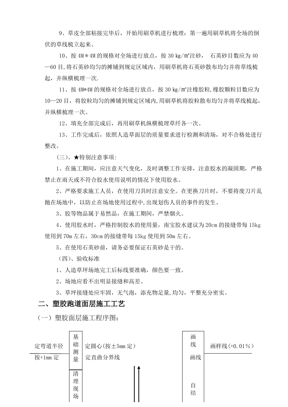 塑胶运动场施工方案及技术措施_第2页