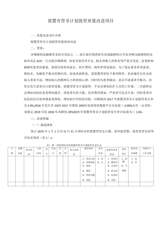 留置胃管非计划拔管质量持续改进-护理部质量改进项目