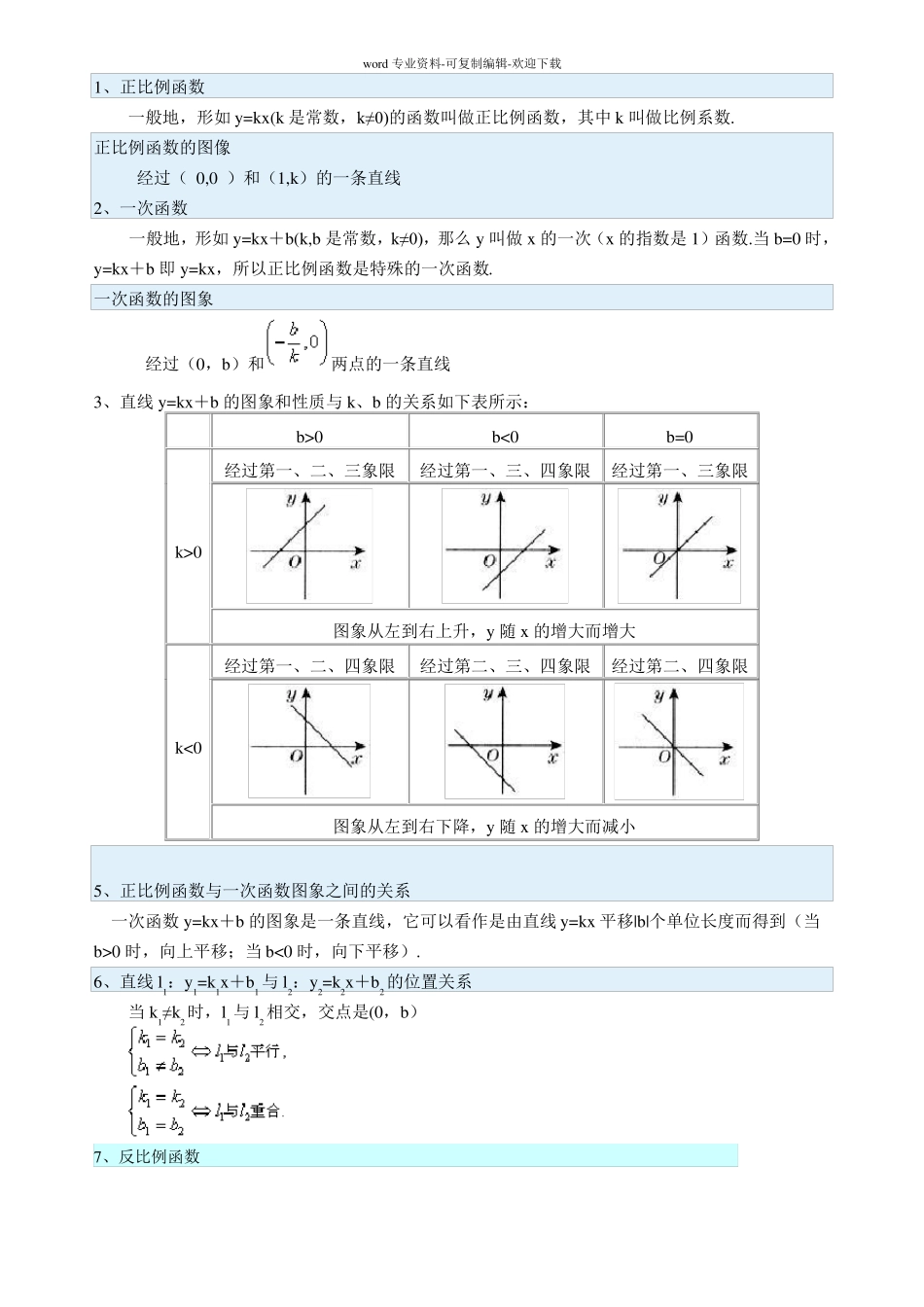 一次函数正比例函数反比例函数_第1页