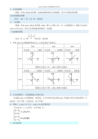 一次函数正比例函数反比例函数