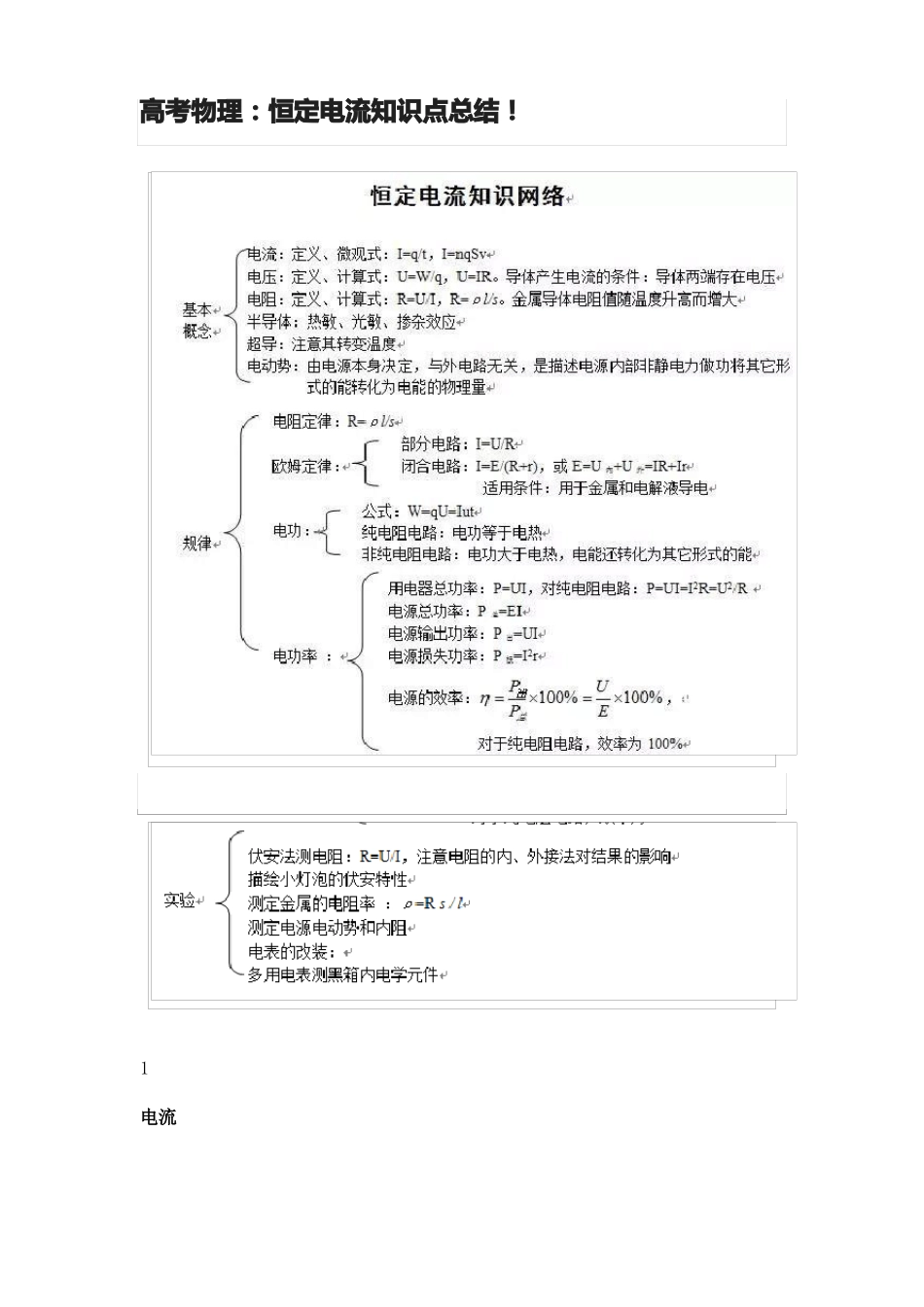 高考物理恒定电流知识点总结!_第1页