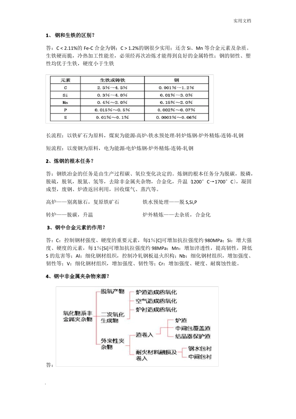 钢铁冶金学炼钢部分总结知识点_第1页
