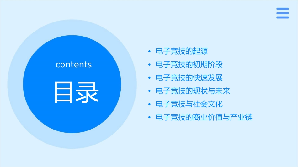 电子竞技发展史课件_第2页