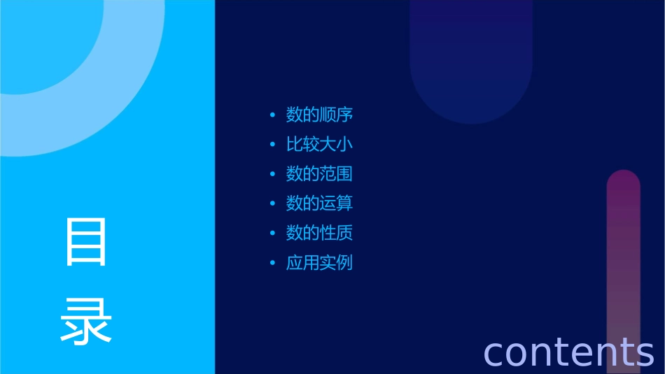 数的顺序和比较大小解读课件_第2页