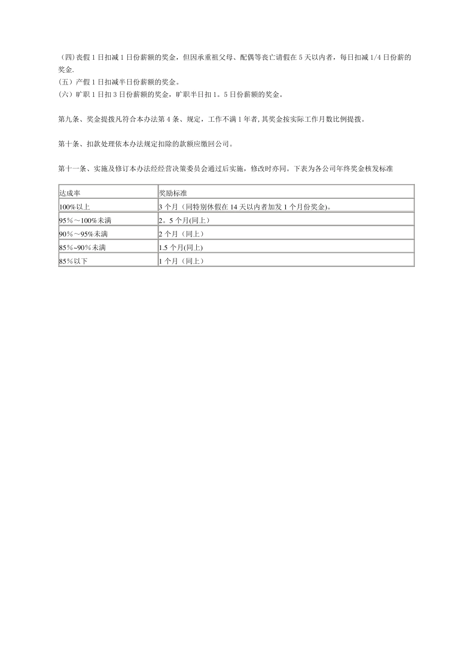 奖金管理制度_第3页