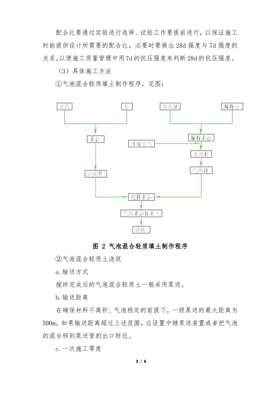 轻质混凝土区域挡墙施工方法_第2页