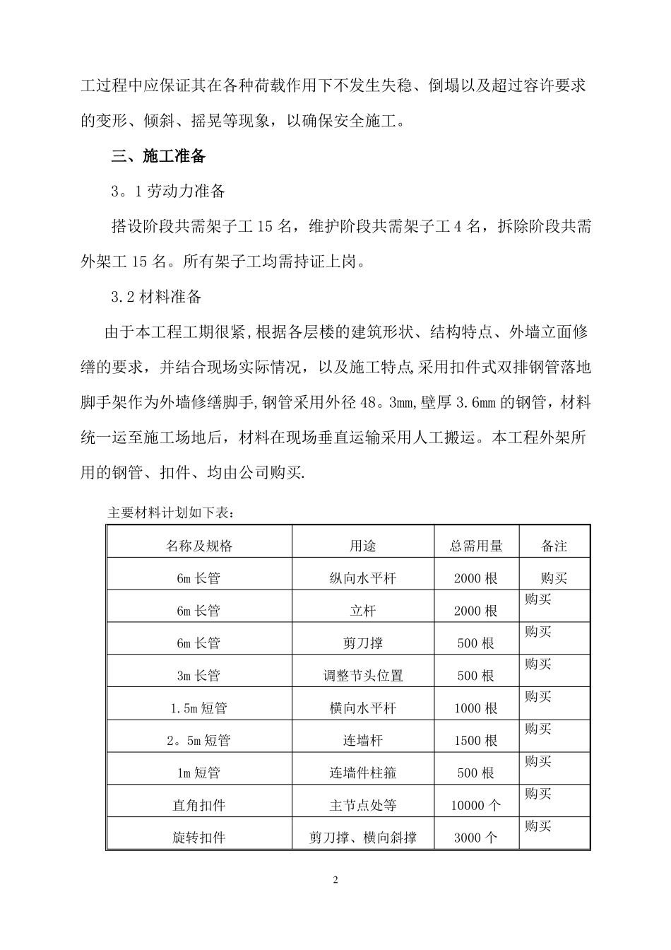 旧房改造双排脚手架施工方案_第2页