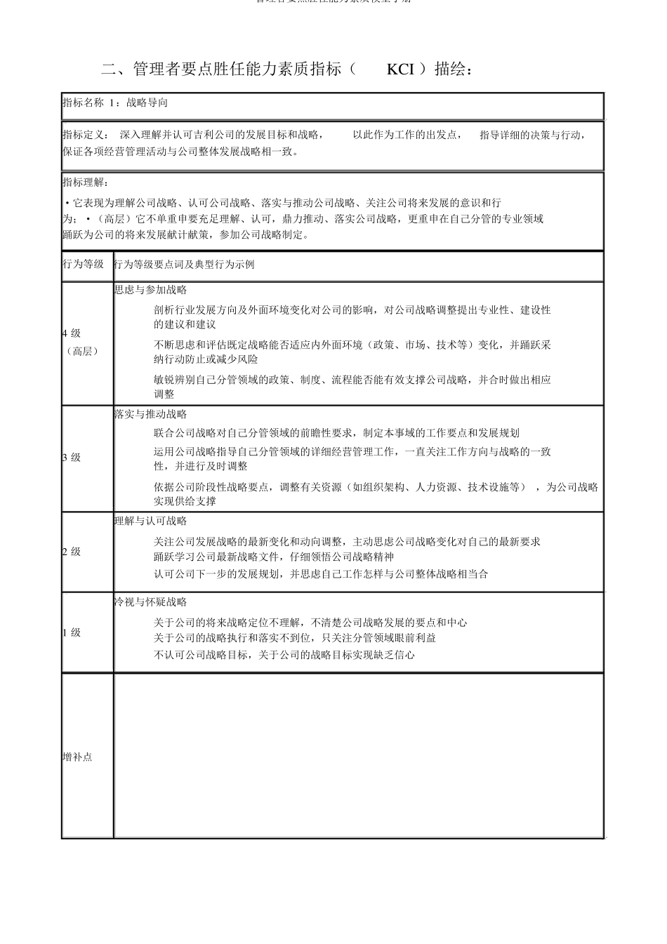管理者关键胜任能力素质模型手册_第2页