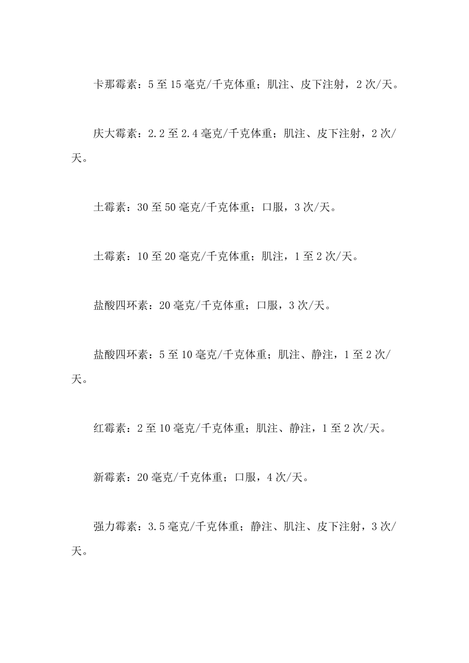 犬常用药物剂量及用法表_第3页