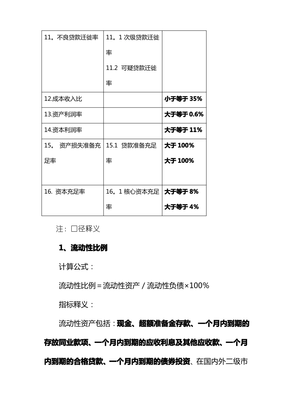 商业银行监管指标_第2页