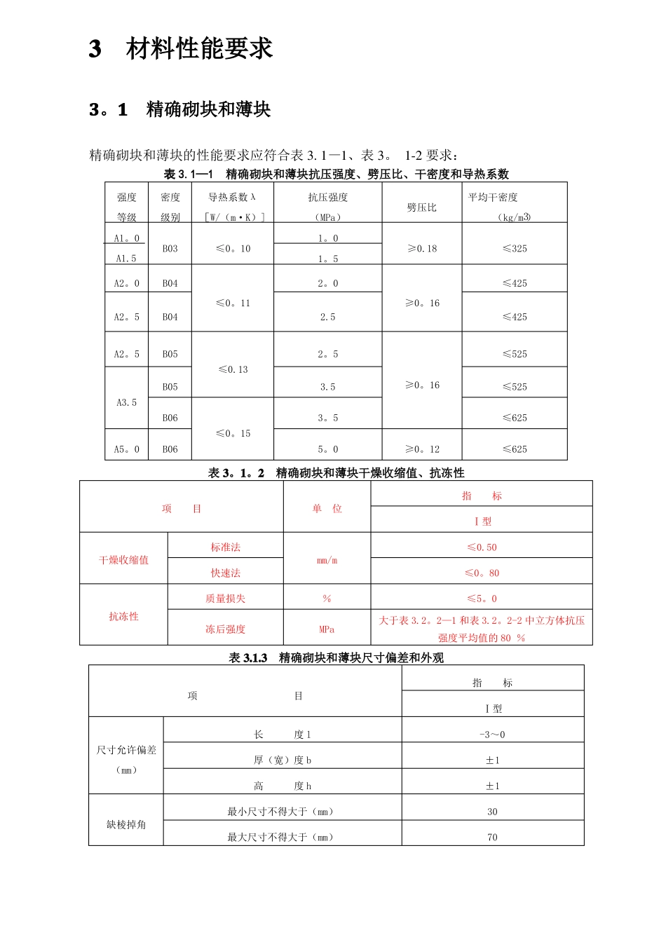 蒸压加气混凝土精确砌块干法施工技术条件武汉建筑节能办公室_第3页