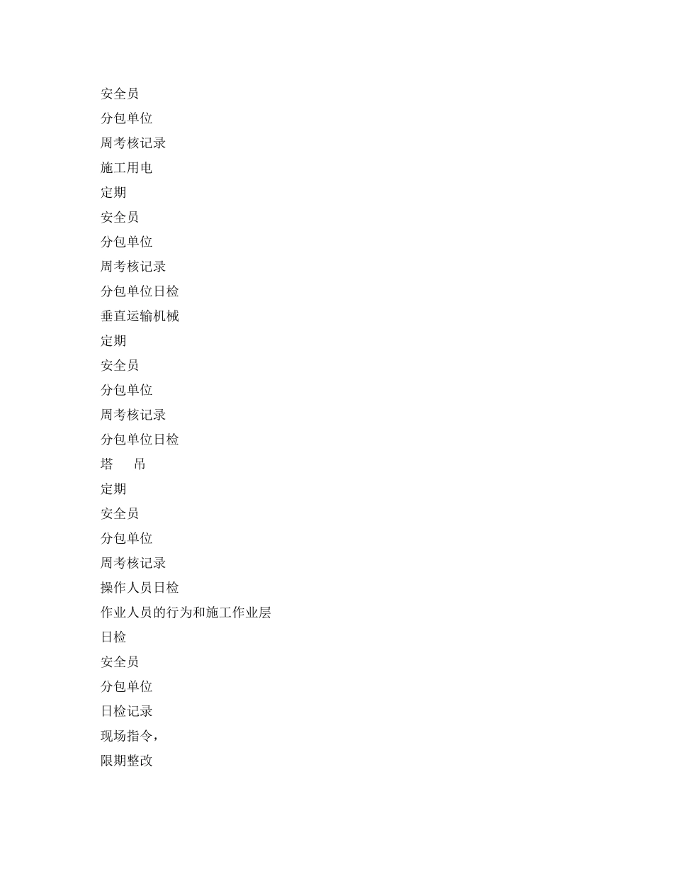 《安全管理文档》之年安全生产施工总结_第3页