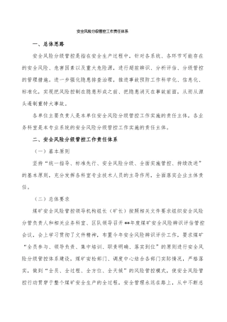 安全风险分级管控体系