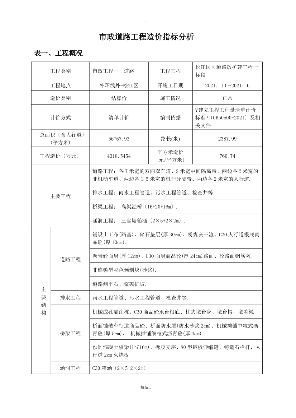 汇总政道路造价指标_第1页