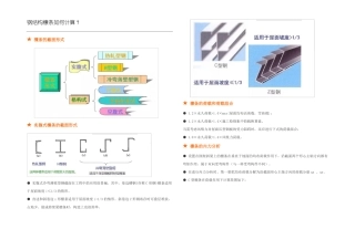钢结构檩条如何计算？