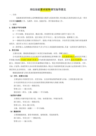 岗位技能要求矩阵参考